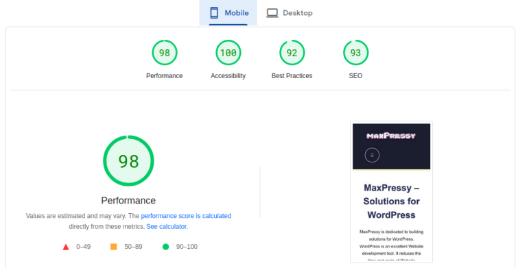 IceCubo WordPress theme, Google PageSpeed Insights - mobile result