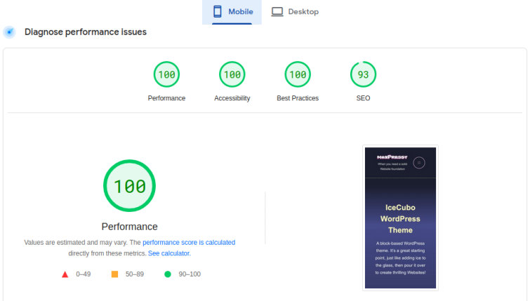 IceCubo WordPress theme, Google PageSpeed Insights - mobile result