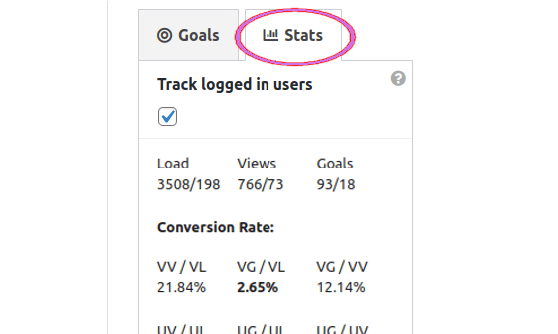 MaxBoxy panel - see stats